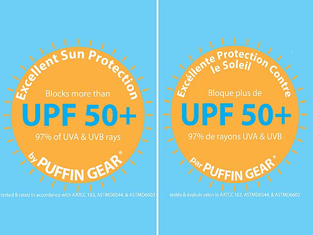 What does UPF50 sun protection mean? Made in Canada sun protection hats for children and adults