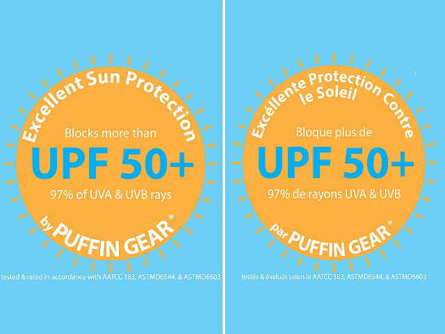 What does UPF50 sun protection mean?  Made in Canada sun protection hats for children and adults